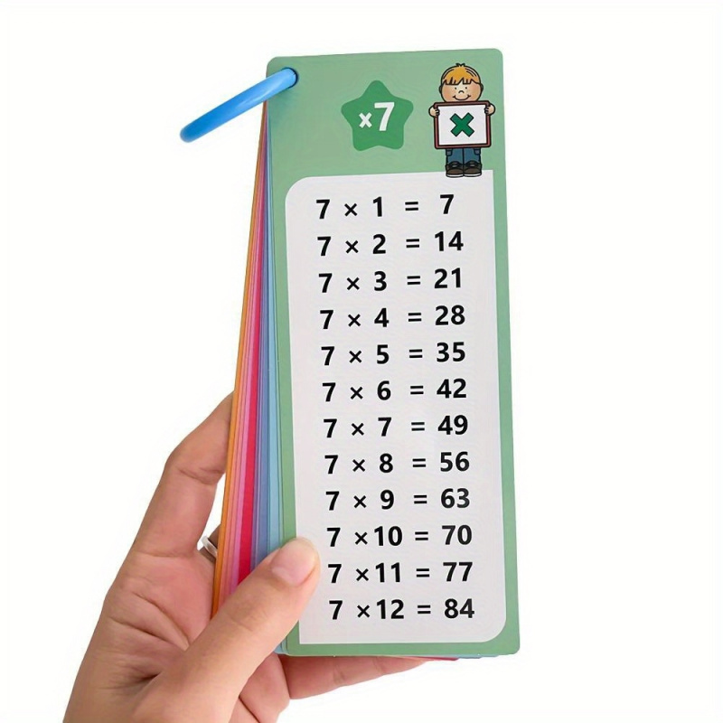 Kids Educational Posters - 0-12 乗算カード 数学自己評価トレーニングツール 教室用教材
