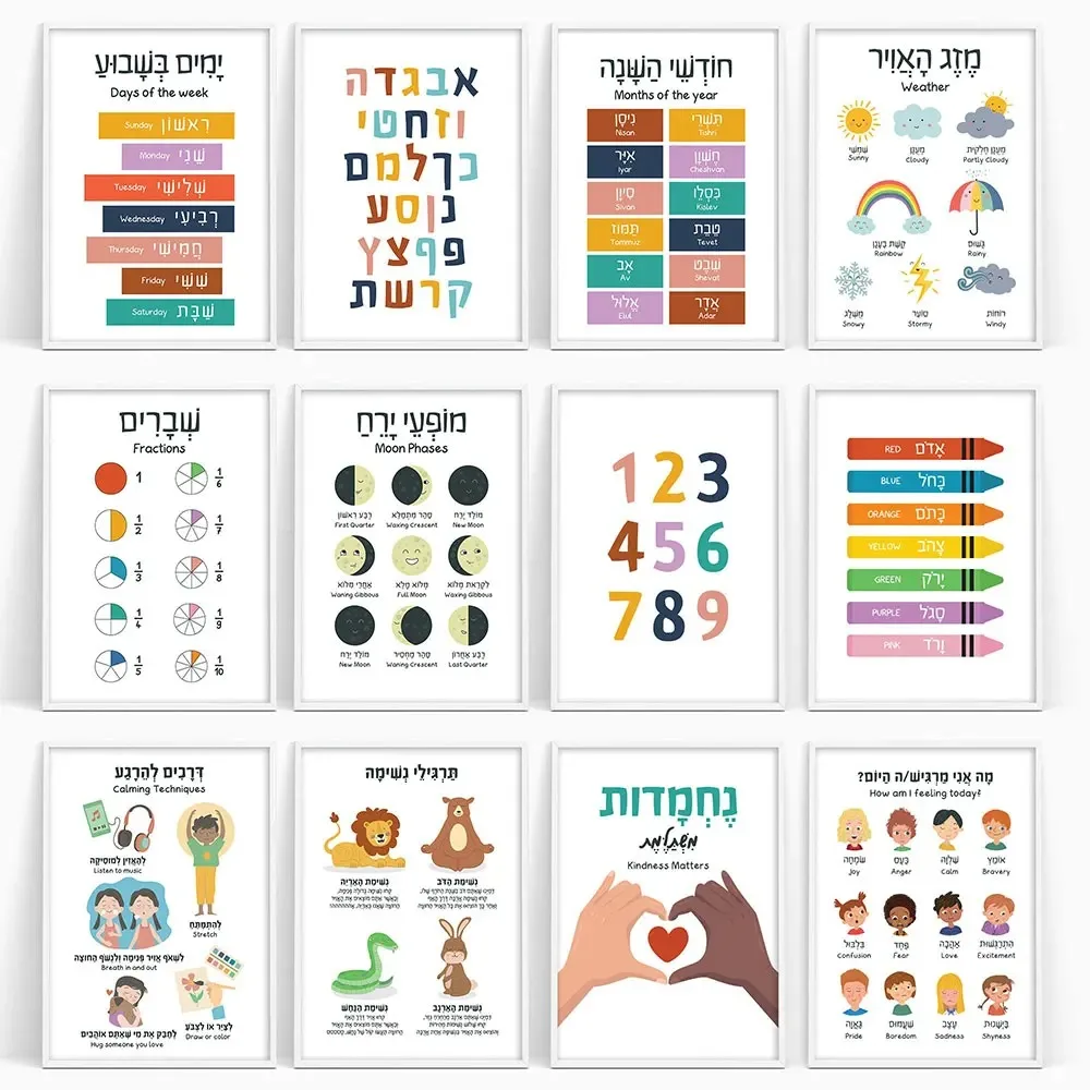 Kids Educational Posters - キャンバス絵画ヘブライ語英語教育ポスターアルファベット数字色形状アートプリント保育園子供の教室の壁の装飾