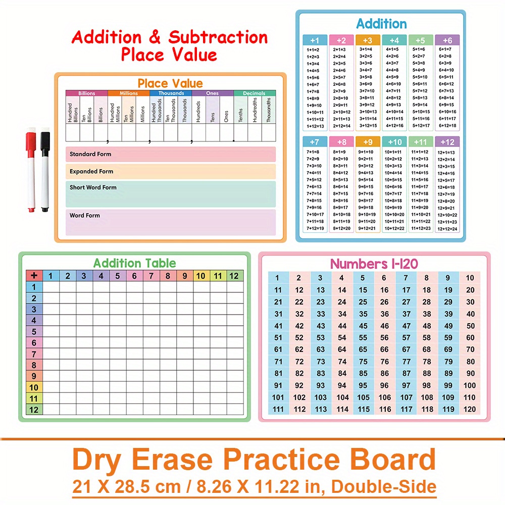 Kids Educational Posters - 子供向け算数足し算・引き算＆数位の価値練習チャート 両面ドライイレース数学計算学習ポスター