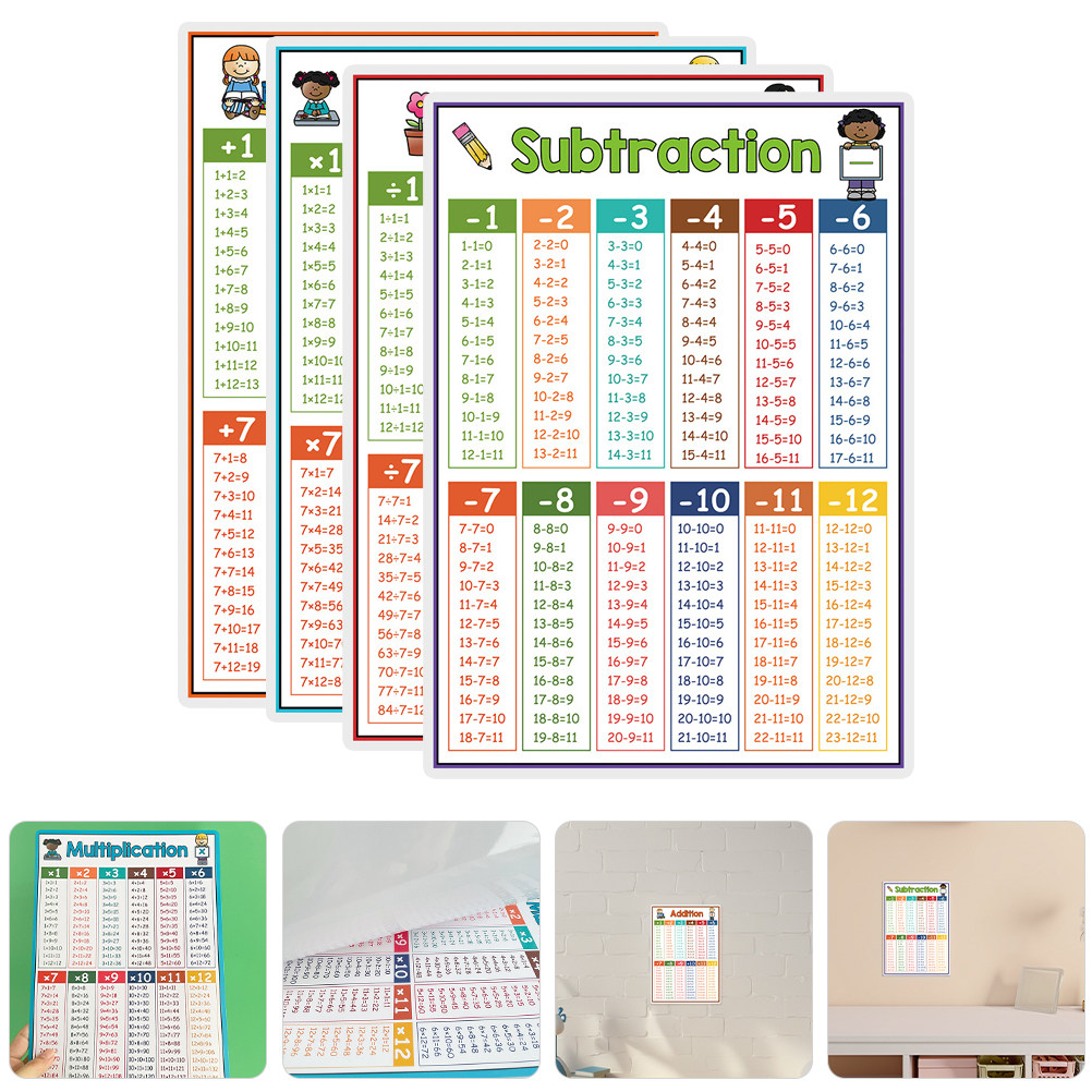 Kids Educational Posters - 4枚組 数学学習チャートポスター 足し算・引き算・掛け算・割り算 子供用 教室教育用 壁掛け用品