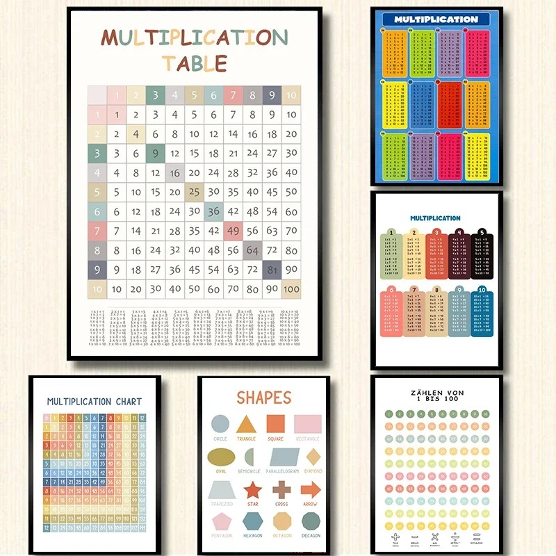 Kids Educational Posters - 子供部屋の数学のポスター,キャンバスの絵画,壁の芸術の装飾,印刷された時間のテーブルグラフ,掛け布団,クラスの部屋,1-12
