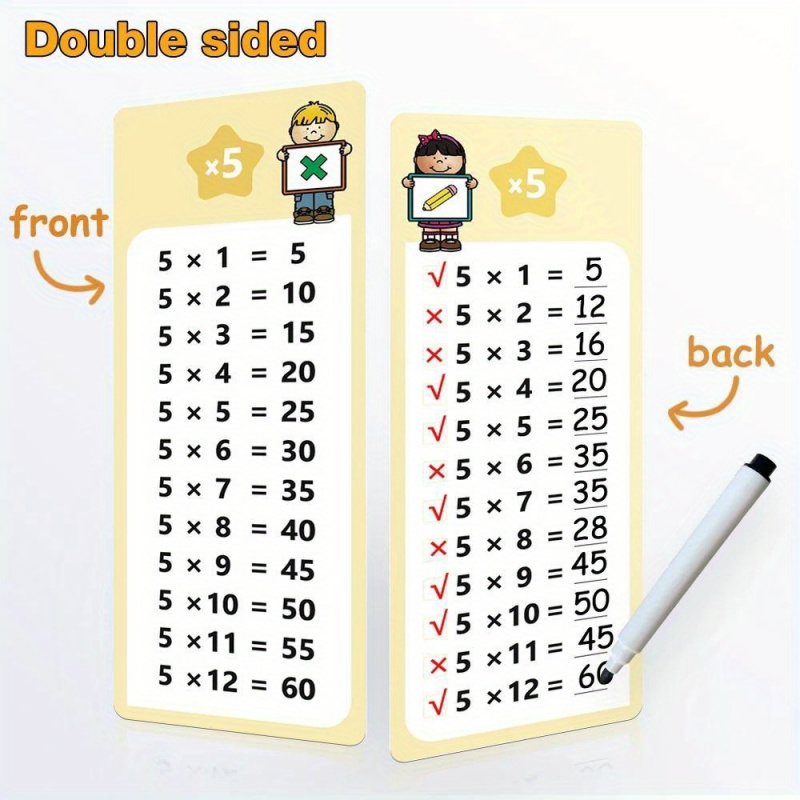 0-12 乗算カード 数学自己評価トレーニングツール 教室用 - Kids Educational Posters のレビューと価格