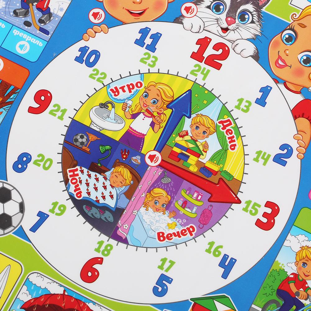 ロシアの電子インタラクティブアルファベットウォールチャート、 - Kids Educational Posters のレビューと価格