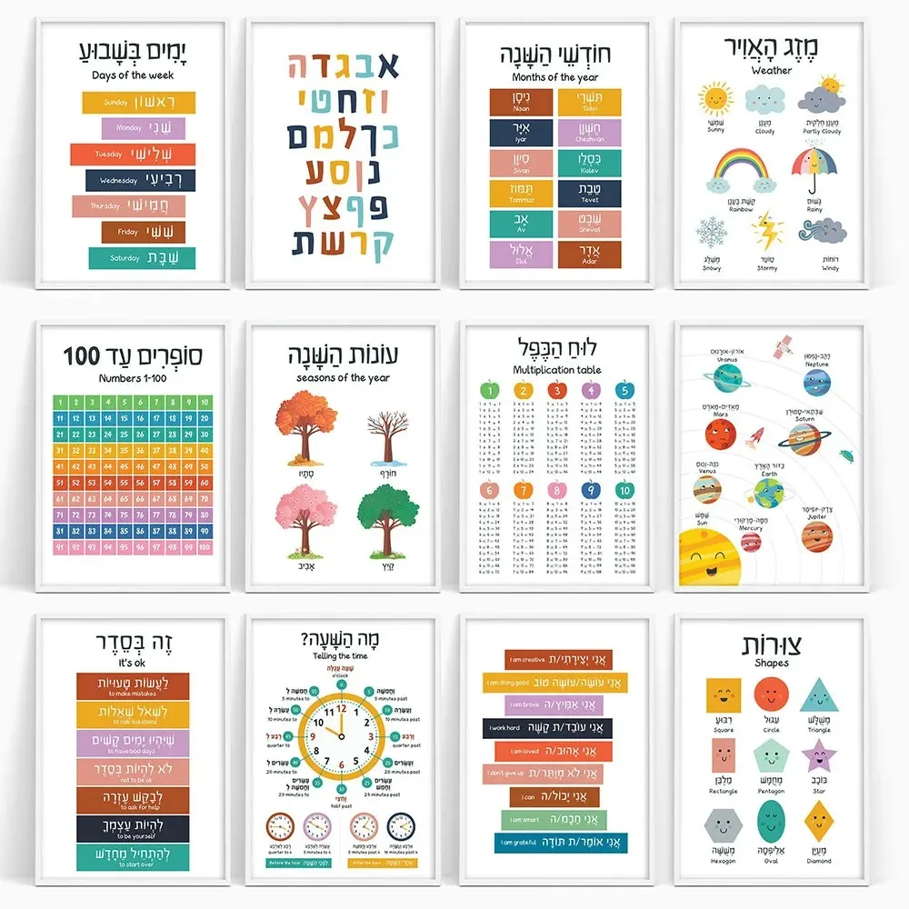 キャンバス絵画ヘブライ語英語教育ポスターアルファベット数字色 - Kids Educational Posters のレビューと価格