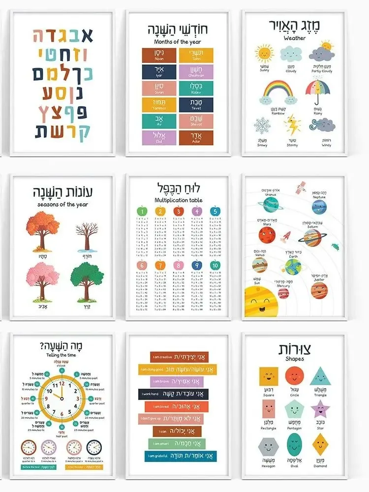 キャンバス絵画ヘブライ語英語教育ポスターアルファベット数字色 - Kids Educational Posters のレビューと価格
