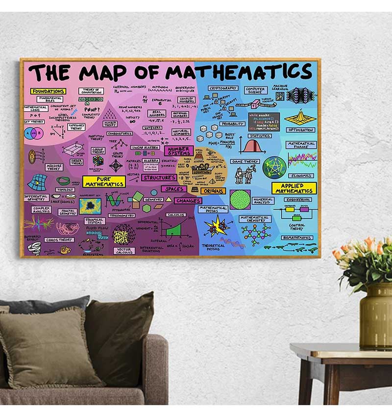 教育数学キャンバスポスター教室子供部屋の壁アート学校教師ギフ - Kids Educational Posters のレビューと価格