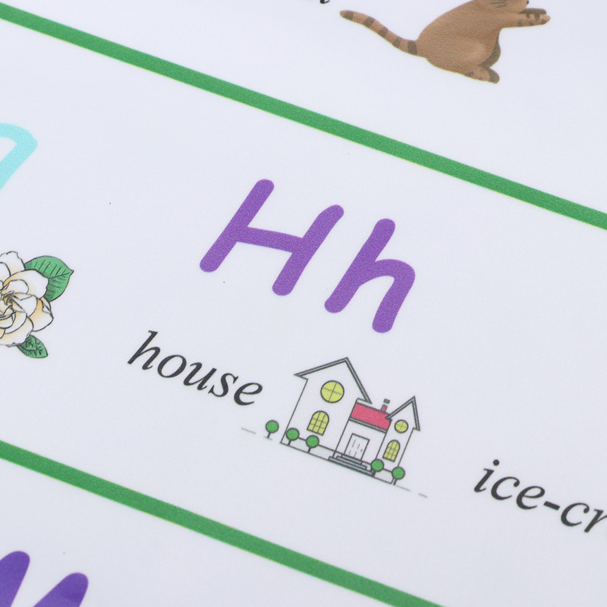 早期教育用自己粘着式アルファベットチャート 子供向け英語学習 - Kids Educational Posters のレビューと価格