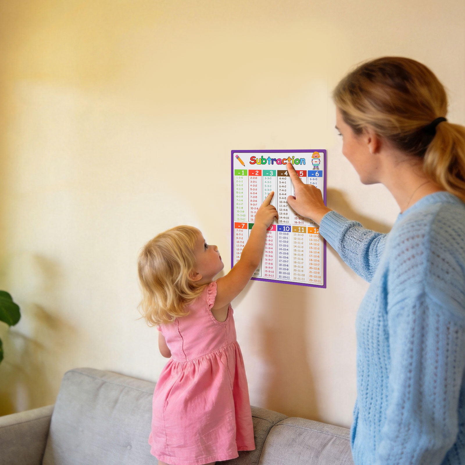 4枚組 数学学習チャートポスター 足し算・引き算・掛け算・割 - Kids Educational Posters のレビューと価格